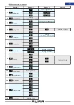 Предварительный просмотр 25 страницы Unic AURA 2GR Technical Note