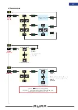 Предварительный просмотр 27 страницы Unic AURA 2GR Technical Note