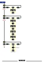 Предварительный просмотр 30 страницы Unic AURA 2GR Technical Note