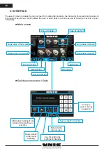 Предварительный просмотр 16 страницы Unic FRIGO ST Technical Note