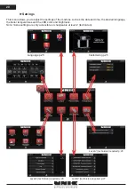 Предварительный просмотр 20 страницы Unic FRIGO ST Technical Note