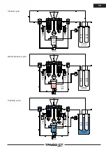 Предварительный просмотр 39 страницы Unic FRIGO ST Technical Note