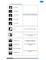 Preview for 23 page of Unic Mira Technical Note