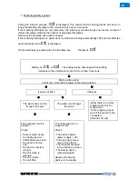 Preview for 26 page of Unic Mira Technical Note