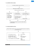 Preview for 29 page of Unic Mira Technical Note