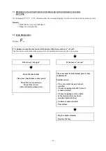 Предварительный просмотр 16 страницы Unic Rumba Notice Technique