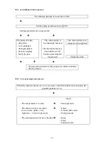 Предварительный просмотр 21 страницы Unic Rumba Notice Technique