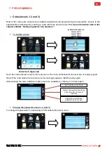 Предварительный просмотр 15 страницы Unic Stella di Caffe Technical Notes