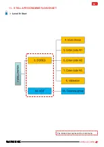 Предварительный просмотр 84 страницы Unic Stella di Caffe Technical Notes