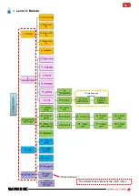 Предварительный просмотр 86 страницы Unic Stella di Caffe Technical Notes