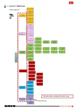 Предварительный просмотр 88 страницы Unic Stella di Caffe Technical Notes