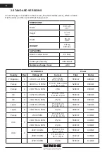 Предварительный просмотр 6 страницы Unic Tango Ace Technical Note