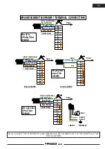 Предварительный просмотр 11 страницы Unic Tango Ace Technical Note