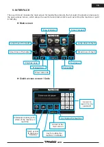 Предварительный просмотр 15 страницы Unic Tango Ace Technical Note