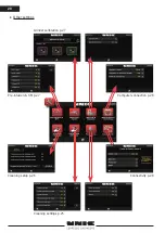 Предварительный просмотр 20 страницы Unic Tango Ace Technical Note