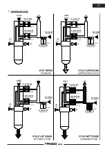 Предварительный просмотр 37 страницы Unic Tango Ace Technical Note