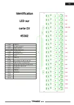 Предварительный просмотр 53 страницы Unic Tango Ace Technical Note