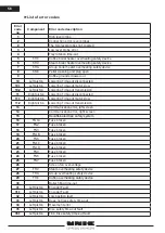 Предварительный просмотр 56 страницы Unic Tango Ace Technical Note