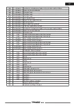 Предварительный просмотр 57 страницы Unic Tango Ace Technical Note