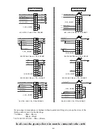 Предварительный просмотр 43 страницы Unic Tango Technical Note