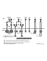 Предварительный просмотр 58 страницы Unic Tango Technical Note