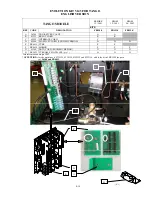 Предварительный просмотр 80 страницы Unic Tango Technical Note