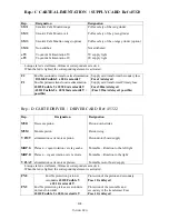 Предварительный просмотр 102 страницы Unic Tango Technical Note