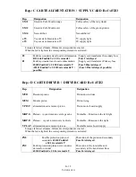 Предварительный просмотр 106 страницы Unic Tango Technical Note