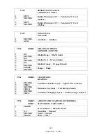 Предварительный просмотр 121 страницы Unic Tango Technical Note