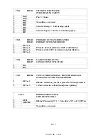 Предварительный просмотр 126 страницы Unic Tango Technical Note