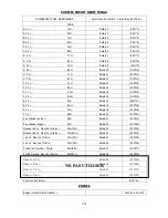 Предварительный просмотр 146 страницы Unic Tango Technical Note