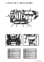 Предварительный просмотр 8 страницы Unic URW295CAR Workshop Manual