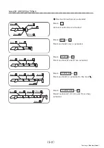 Предварительный просмотр 14 страницы Unic URW295CAR Workshop Manual