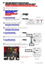 Предварительный просмотр 31 страницы Unic URW295CAR Workshop Manual