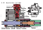 Предварительный просмотр 50 страницы Unic URW295CAR Workshop Manual