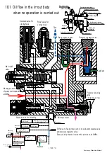 Предварительный просмотр 52 страницы Unic URW295CAR Workshop Manual