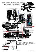 Предварительный просмотр 53 страницы Unic URW295CAR Workshop Manual