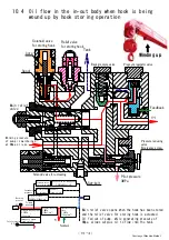 Предварительный просмотр 55 страницы Unic URW295CAR Workshop Manual