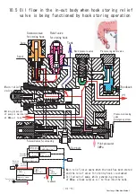 Предварительный просмотр 56 страницы Unic URW295CAR Workshop Manual