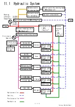 Предварительный просмотр 60 страницы Unic URW295CAR Workshop Manual