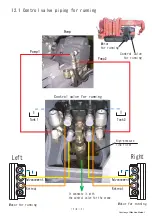 Предварительный просмотр 63 страницы Unic URW295CAR Workshop Manual