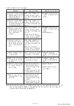 Предварительный просмотр 83 страницы Unic URW295CAR Workshop Manual