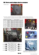 Предварительный просмотр 120 страницы Unic URW295CAR Workshop Manual