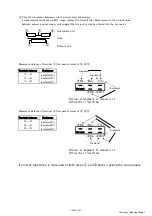 Предварительный просмотр 122 страницы Unic URW295CAR Workshop Manual