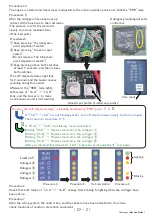 Предварительный просмотр 127 страницы Unic URW295CAR Workshop Manual