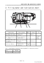 Предварительный просмотр 147 страницы Unic URW295CAR Workshop Manual