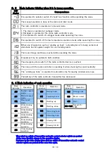 Предварительный просмотр 19 страницы Unic URW295CR Maintenance Manual