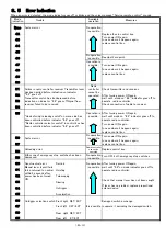 Предварительный просмотр 20 страницы Unic URW295CR Maintenance Manual