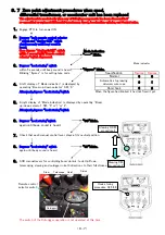 Предварительный просмотр 23 страницы Unic URW295CR Maintenance Manual