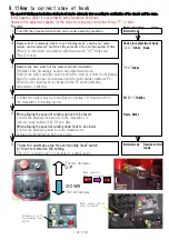 Предварительный просмотр 28 страницы Unic URW295CR Maintenance Manual